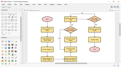 Flowchart Maker and Diagramming Software .